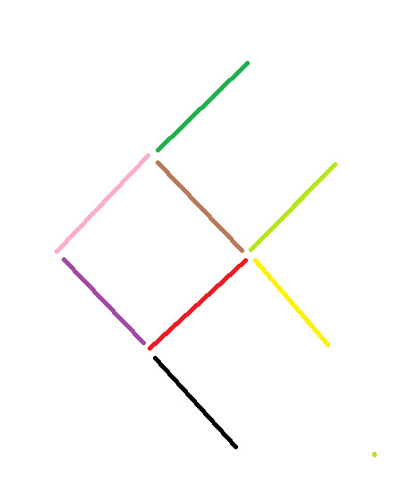 移动深绿色牙签