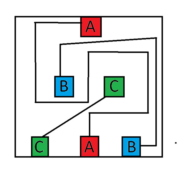 解决方案