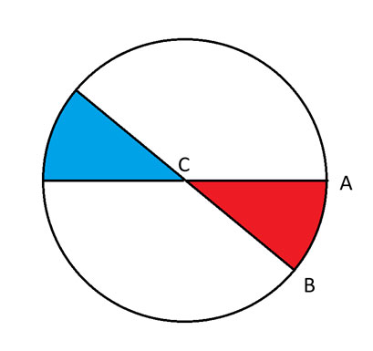ca