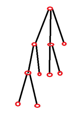 解决方案10
