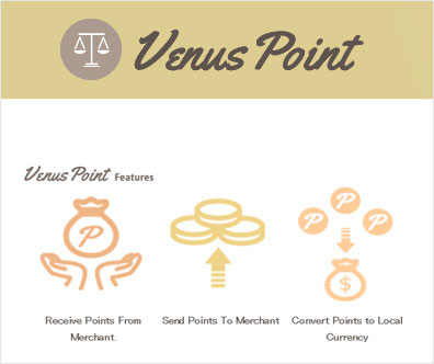 在线赌场支付 Venus Point