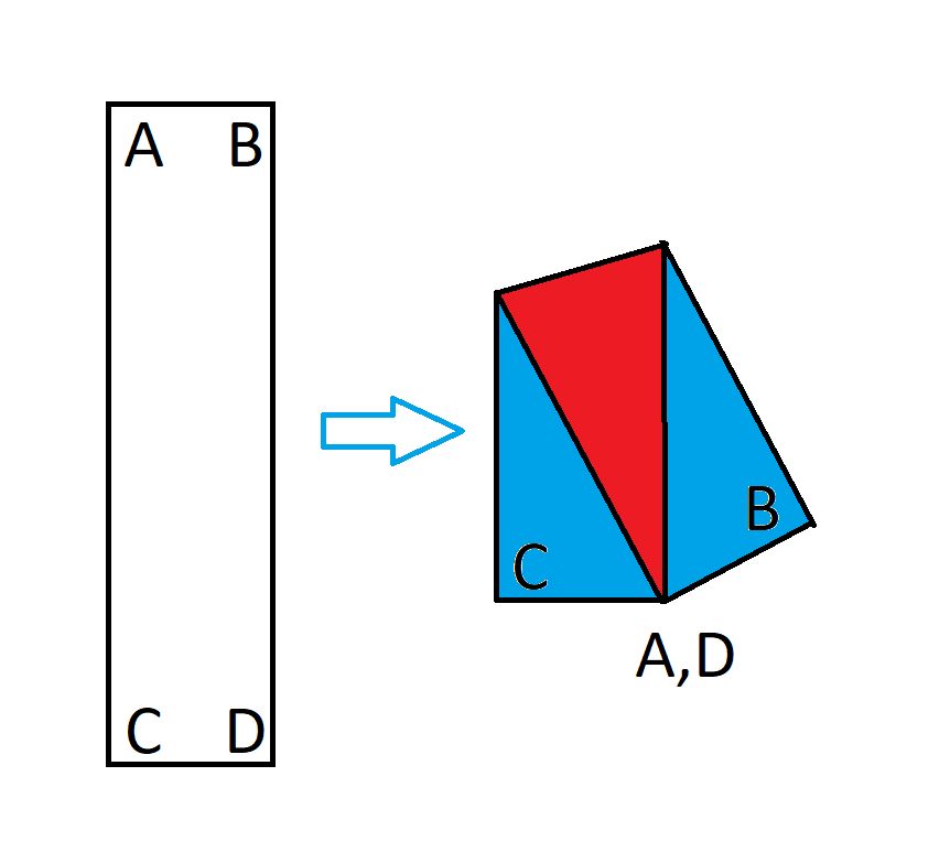 1x4 矩形