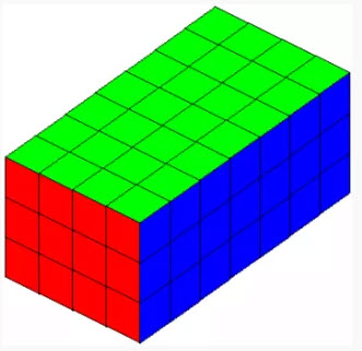长方体